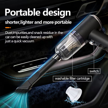 Wireless Handheld Mini Cleaning Vacuum For Your Home and Car